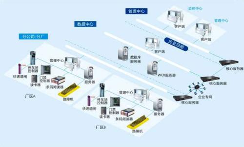 遵义湄潭县食堂收费管理系统七号