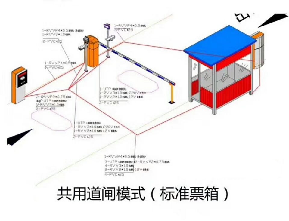 遵义湄潭县单通道模式停车系统