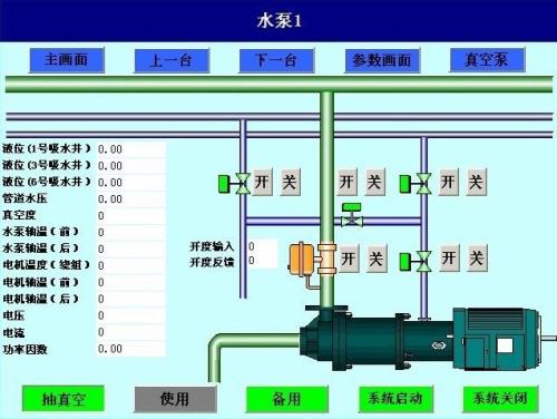 遵义湄潭县水泵自动控制系统八号